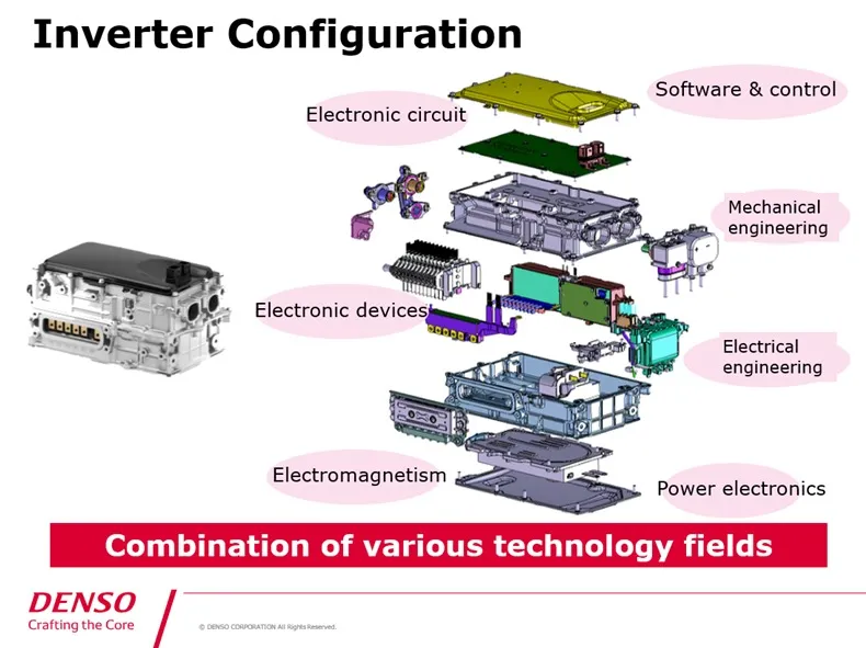盘点丨中外企业主流电驱（桥）技术！的图17