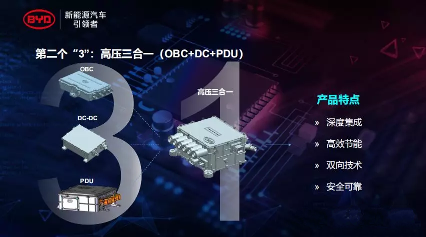 盘点丨中外企业主流电驱（桥）技术！的图23