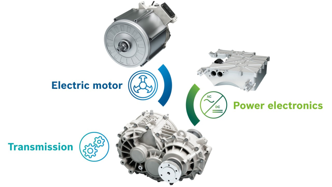 盘点丨中外企业主流电驱（桥）技术！的图2