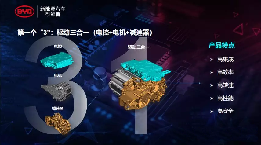 盘点丨中外企业主流电驱（桥）技术！的图22
