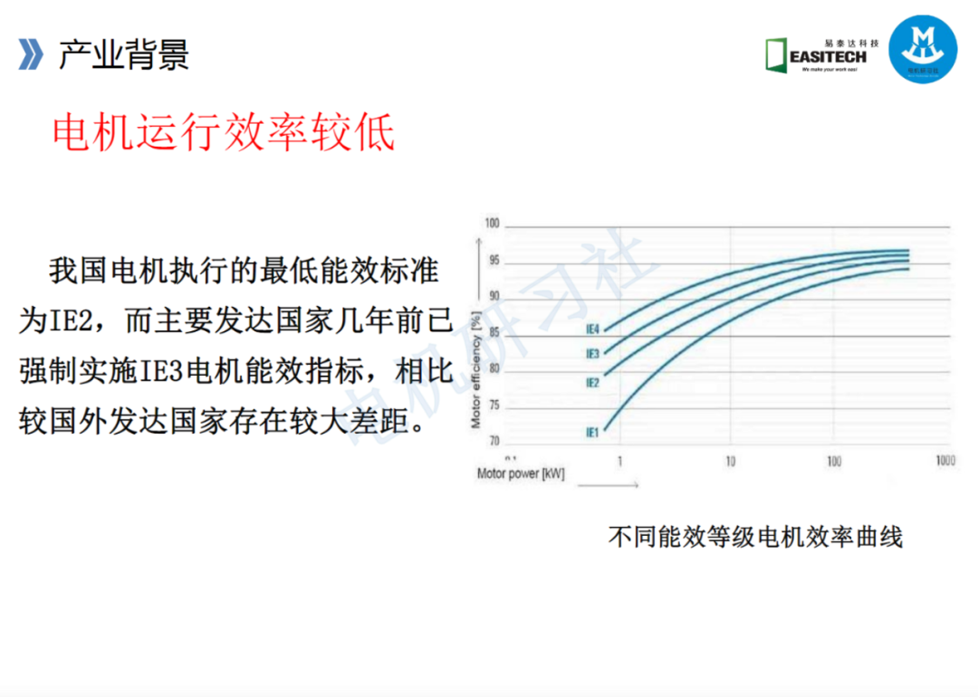 高效電機的技術路線與技術及工藝的圖6