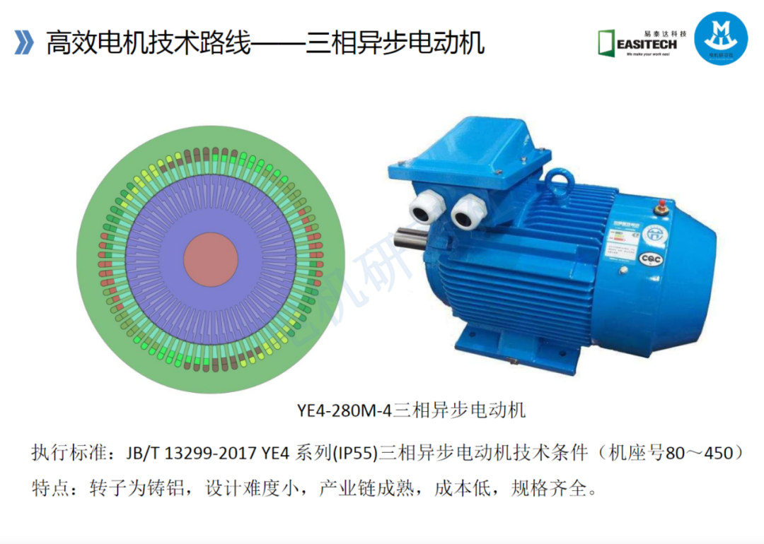 高效電機的技術路線與技術及工藝的圖22