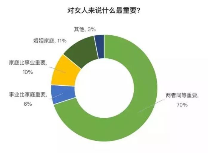 床上，男人和女人到底誰更累？ 情感 第11張