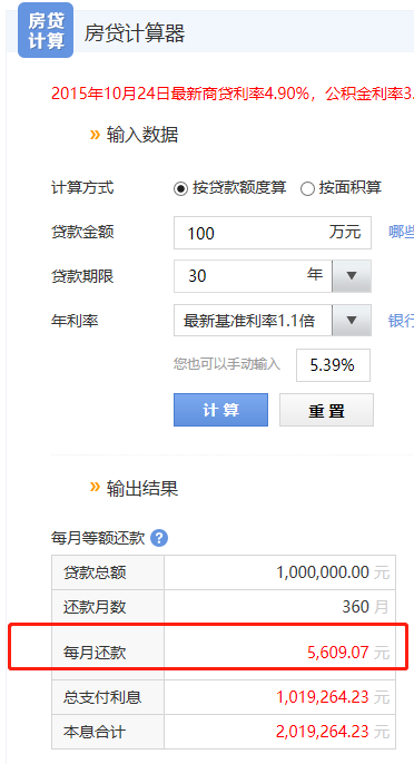 计算房贷的魔鬼公式,任何人都会算! 计算房贷的魔鬼公式,任何人都会算!