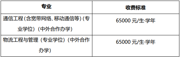 北京交通大學碩士研究生招生常見問題解答_北京交通大學碩士研究生學費標準_北京交通大學研究生招生官網
