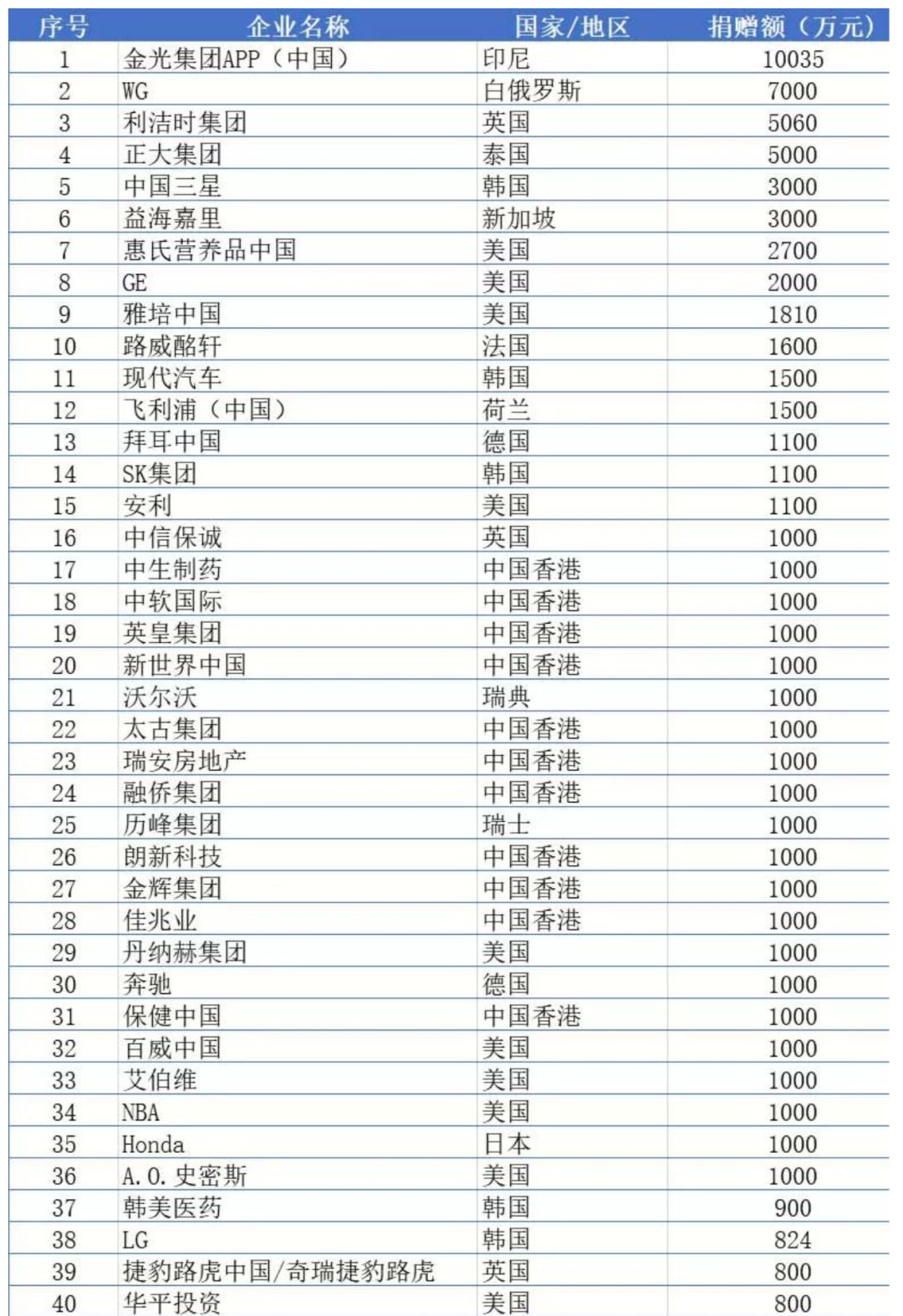 纽约华人资讯网 自由微信 Freewechat