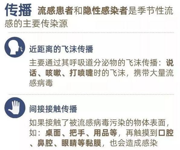 @貴州人：建議接種這種疫苗，嚴防與新冠疊加風險，這七類人尤其要注意！ 健康 第8張