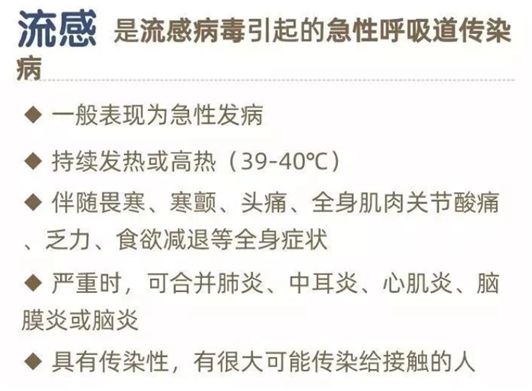 @貴州人：建議接種這種疫苗，嚴防與新冠疊加風險，這七類人尤其要注意！ 健康 第6張