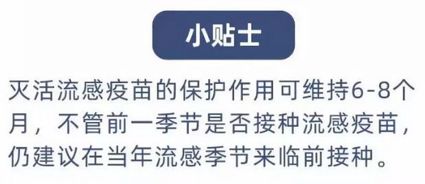 @貴州人：建議接種這種疫苗，嚴防與新冠疊加風險，這七類人尤其要注意！ 健康 第10張