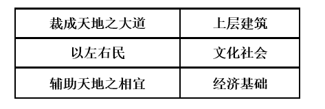 周易天地 金锣奇人_周易天地论坛网址_周易中的天地指什么