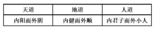 周易中的天地指什么_周易天地论坛网址_周易天地 金锣奇人