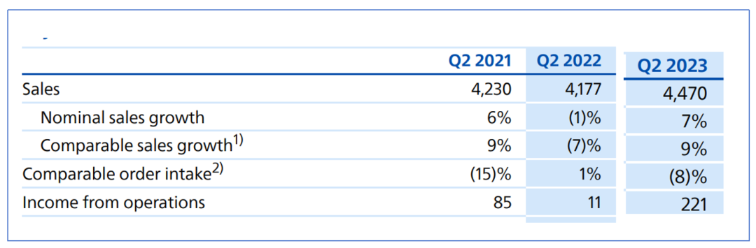 ivd外企怎么样知名大外企，要裁员10000人！_https://www.jmylbn.com_新闻资讯_第18张