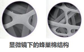 记忆棉床垫什么优点_棉床垫好吗_棉床垫的优缺点