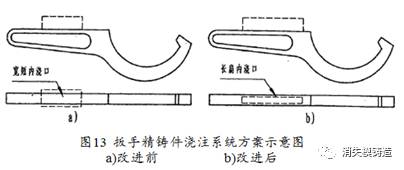 从5方面分析铸件产生热裂的原因及相应解决办法的图7