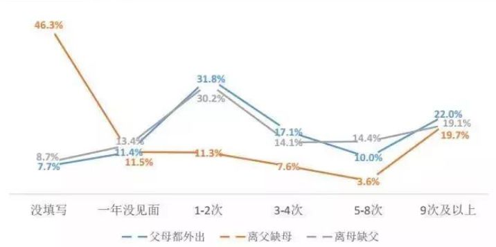 女孩子姨媽期間_對于處于月經期間的女同學_女生百所學校談月經