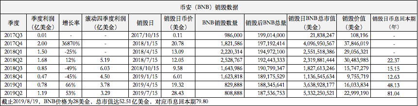 中国有几个比特币平台_比特币平台排名_币发bf比特币期货平台