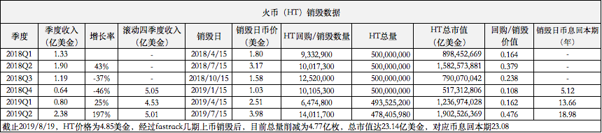 中国有几个比特币平台_比特币平台排名_币发bf比特币期货平台