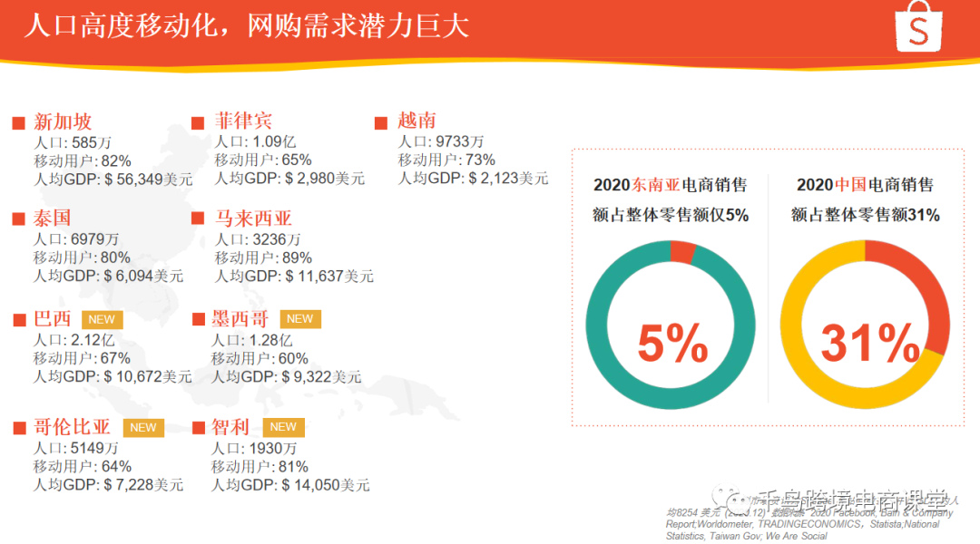 疫情之下，这个行业终于迎来爆发！我把它当副业月入3万多，新手月入过万的干货分享！