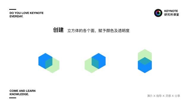 如何做出一份有层次感的ppt Skill成长课堂 微信公众号文章阅读 Wemp