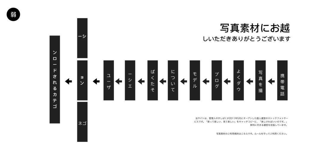 ppt表格上下居中