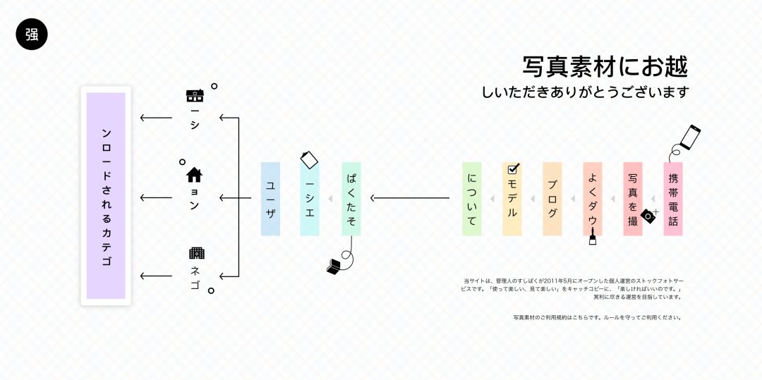 ppt表格上下居中