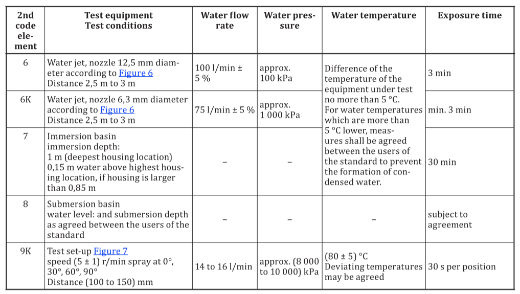 开氏度和摄氏度的换算_开尔文和摄氏度的换算_开氏温度和摄氏温度换算公式
