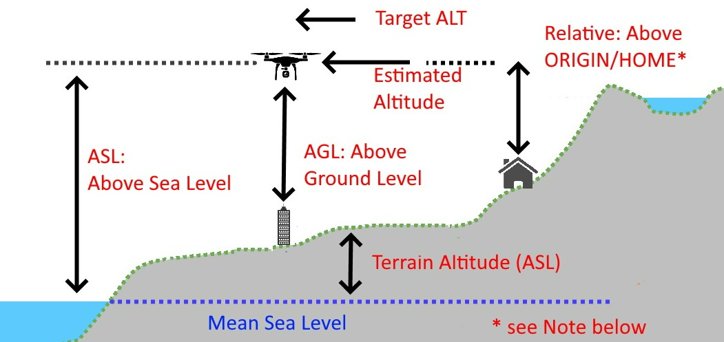 开氏温度和摄氏温度换算公式_开尔文和摄氏度的换算_开氏度和摄氏度的换算