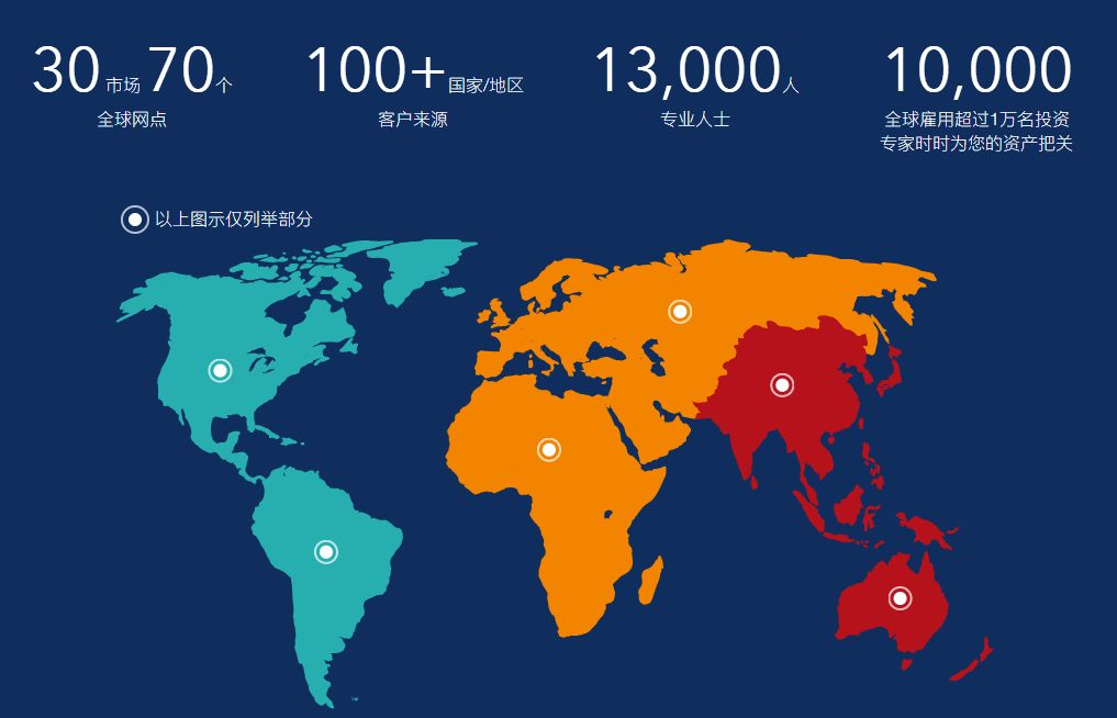 6ʾͷйˣպ֤ȯֻ˽ļ