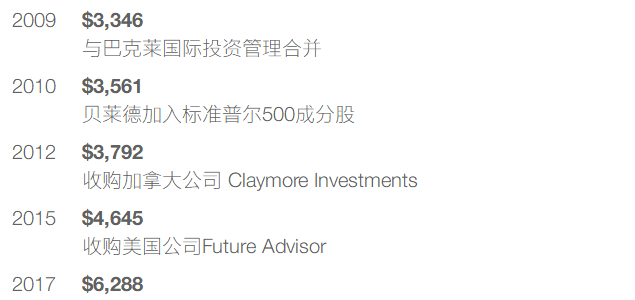 6ʾͷйˣպ֤ȯֻ˽ļ