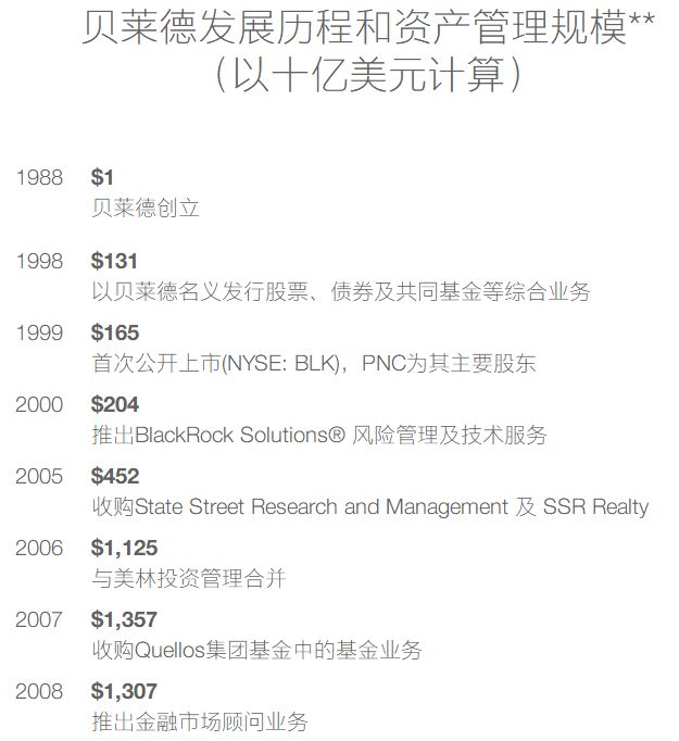 6ʾͷйˣպ֤ȯֻ˽ļ