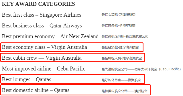 世界航空公司排行榜_排行航空榜世界公司有哪些_2021世界航空公司排行榜