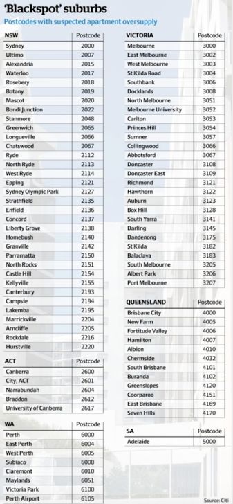 澳洲最穷最富地区名单公布！十大最穷地区竟有一半都在昆士兰州
