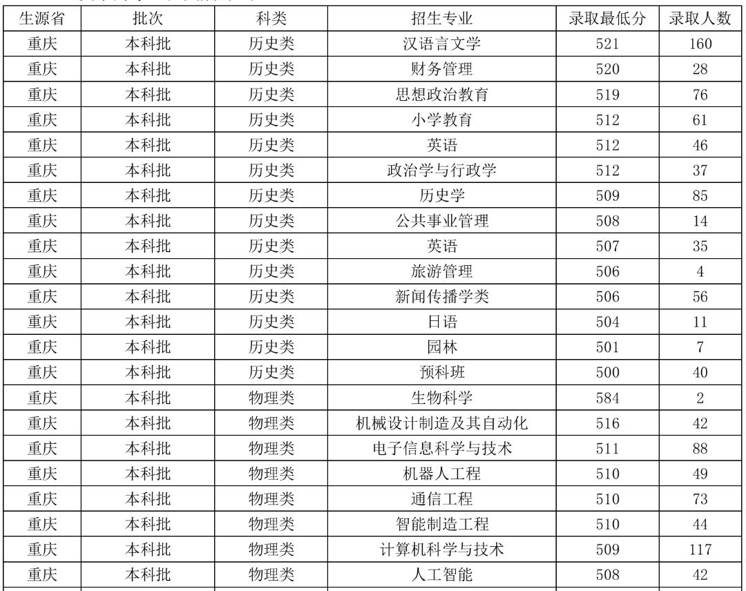 屏幕截图 2026-07-25 172439.png