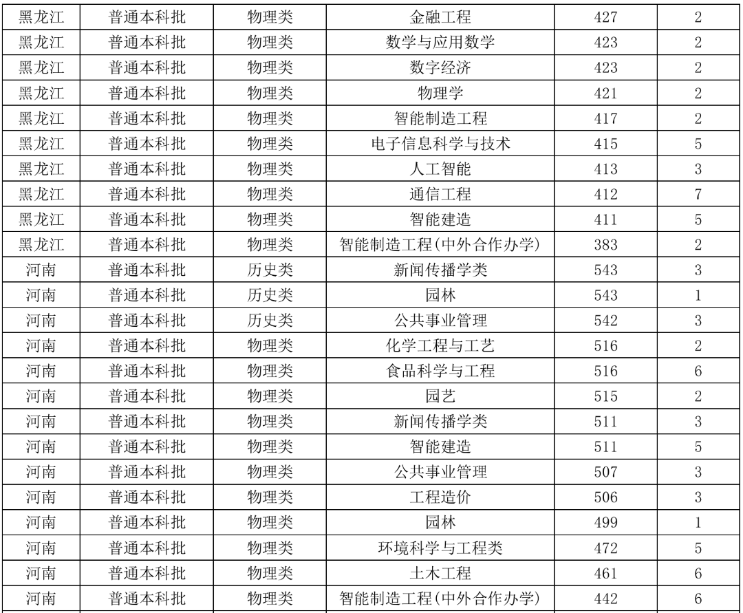 屏幕截图 2026-07-25 172926.png