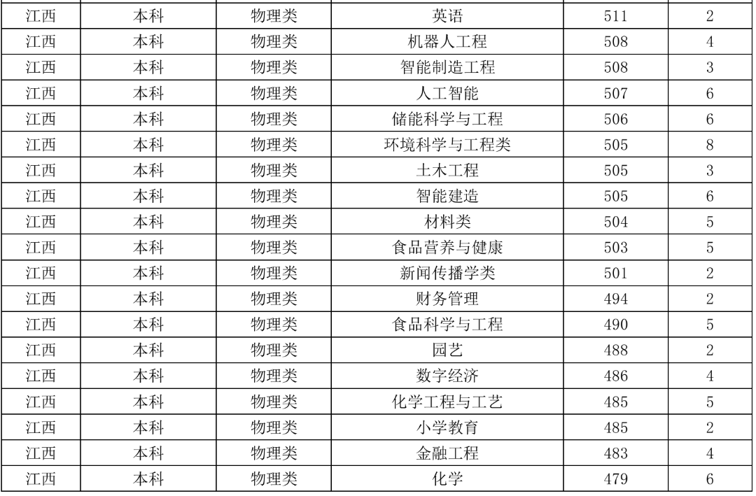 屏幕截图 2026-07-25 173456.png
