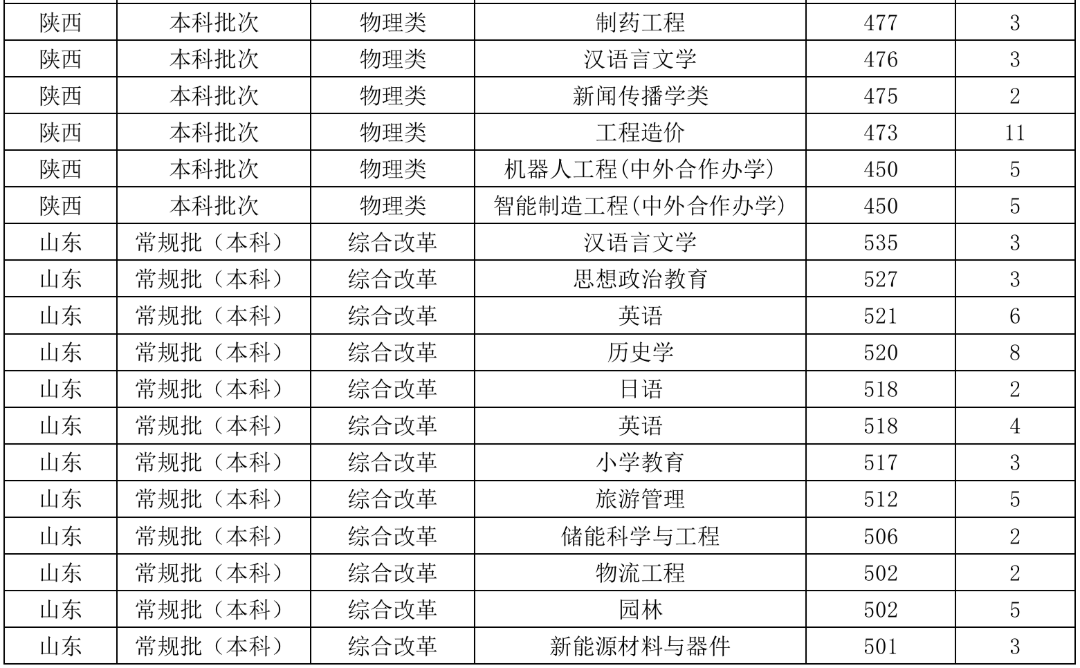 屏幕截图 2026-07-25 172827.png
