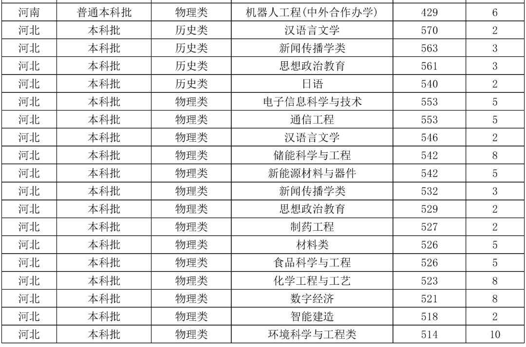 屏幕截图 2026-07-25 173314.png