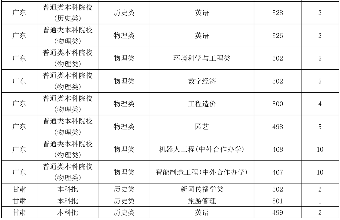 屏幕截图 2026-07-25 173411.png