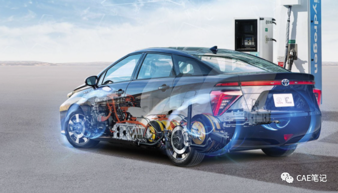 车用燃料电池系统结构详解的图7