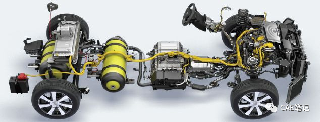 车用燃料电池系统结构详解的图15