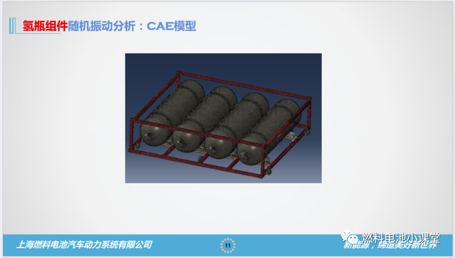 燃料電池CAE仿真的一點見解的圖11