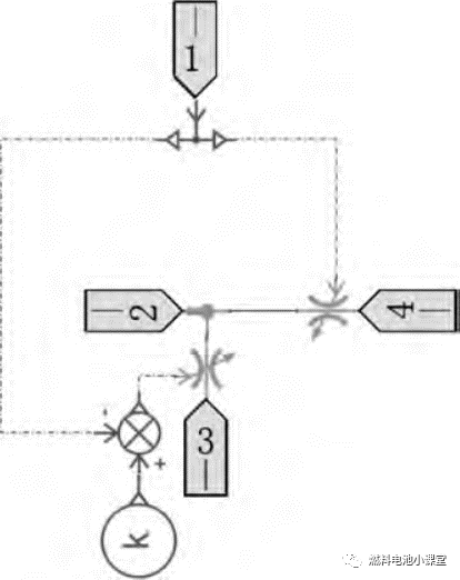 基于AMESim的PEMFC冷却系统建模与控制研究的图8
