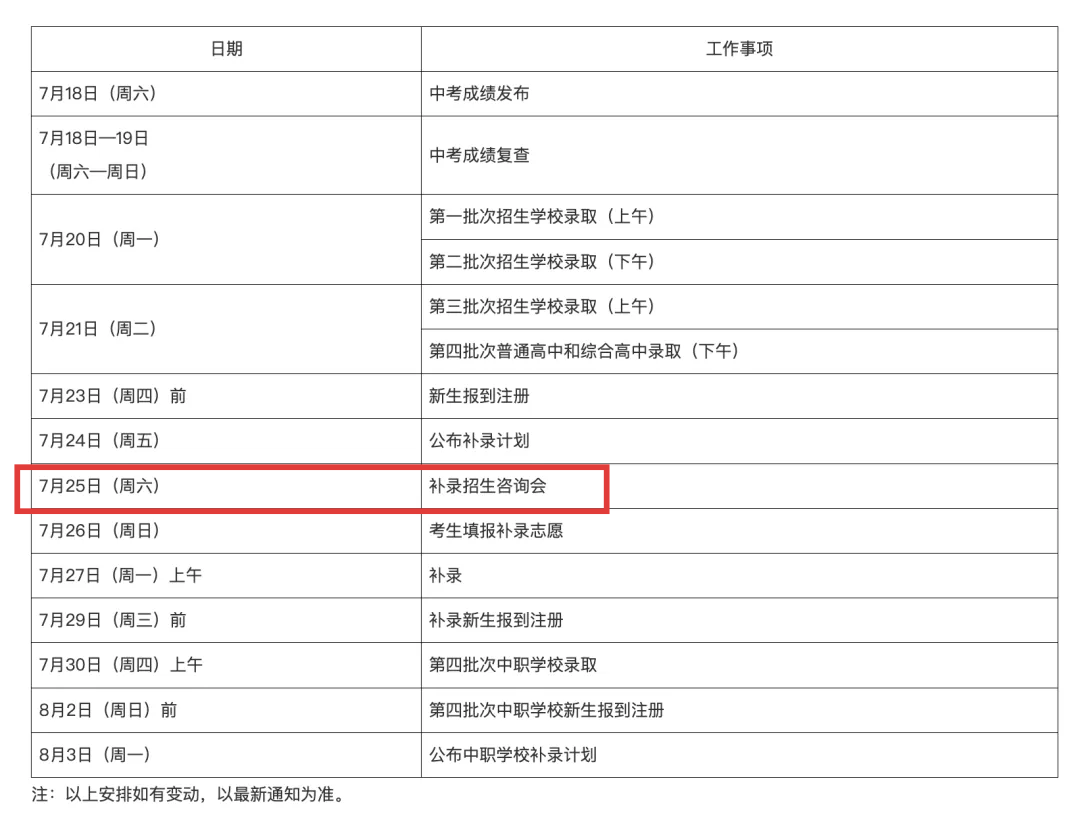 图片来源：广州招考