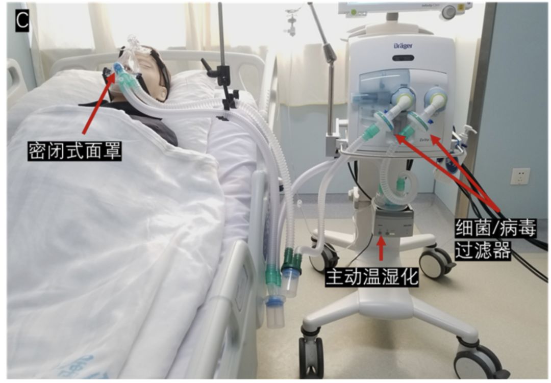 吸痰装置怎么连接【诊疗方案】新型冠状病毒感染重型及危重型患者呼吸治疗相关操作防护措施专家共识_https://www.jmylbn.com_新闻资讯_第5张