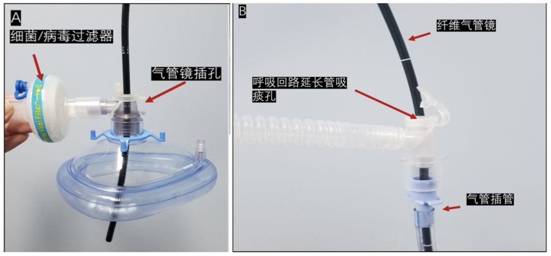 吸痰装置怎么连接【诊疗方案】新型冠状病毒感染重型及危重型患者呼吸治疗相关操作防护措施专家共识_https://www.jmylbn.com_新闻资讯_第9张