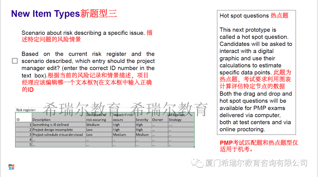 pmp考试200道题_试题解读2021答案_新题型大纲样题