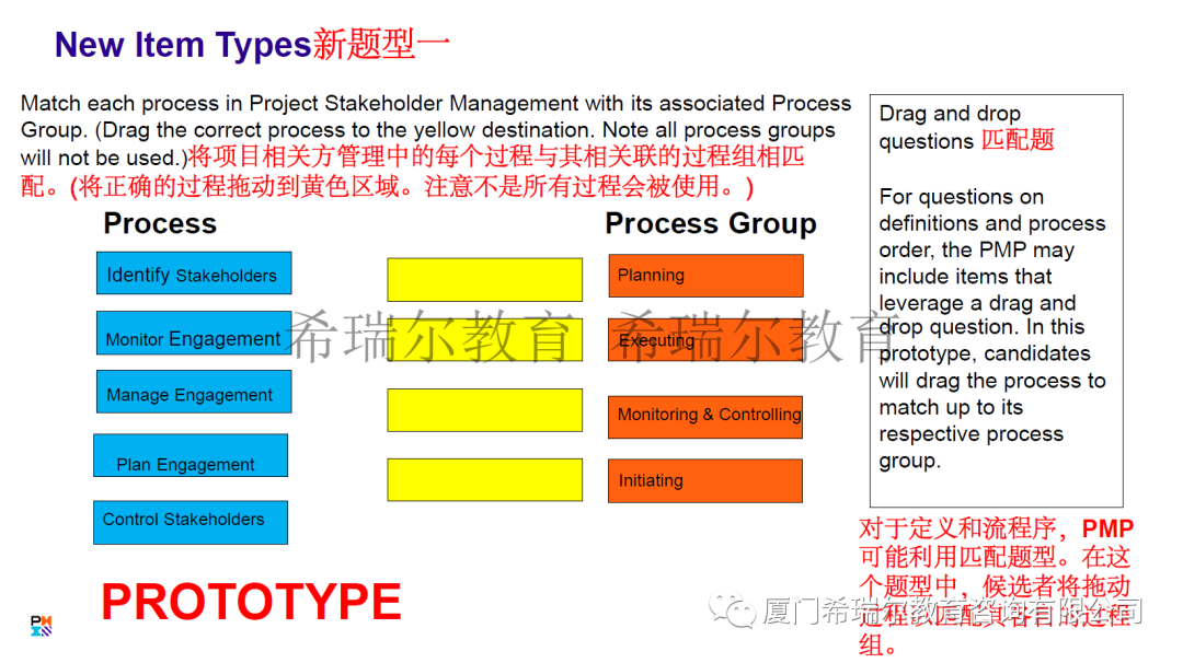 新题型大纲样题_试题解读2021答案_pmp考试200道题