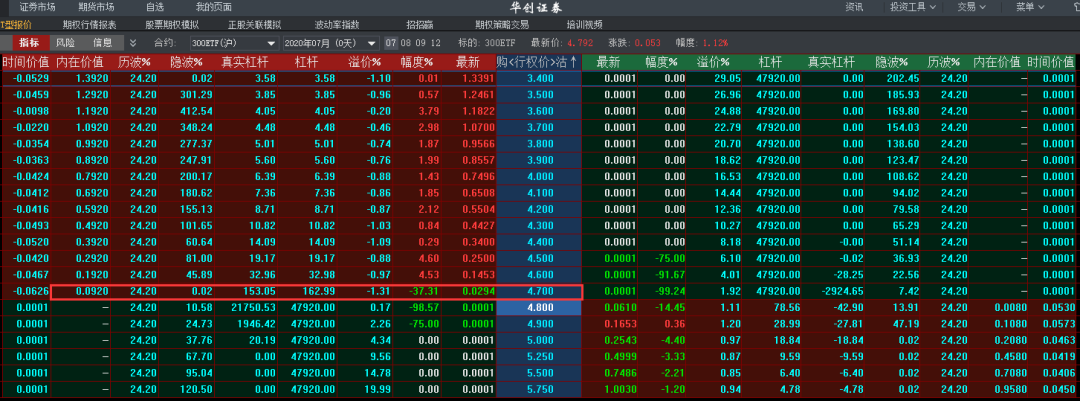 640?wx_fmt=png&tp=webp&wxfrom=5&wx_lazy=1&wx_co=1