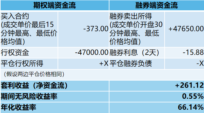 640?wx_fmt=png&tp=webp&wxfrom=5&wx_lazy=1&wx_co=1