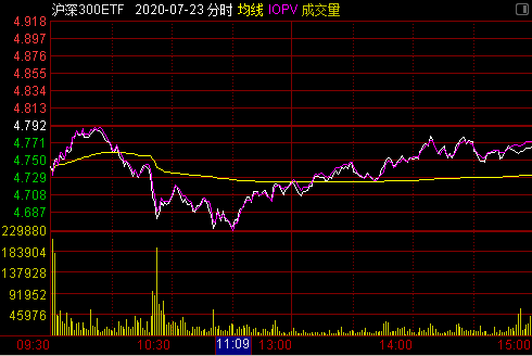 640?wx_fmt=png&tp=webp&wxfrom=5&wx_lazy=1&wx_co=1